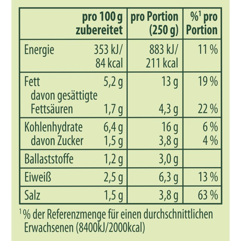 Knorr Meisterkessel Debreziner Würstel Suppe 2 Teller – Herzhaft und würzig