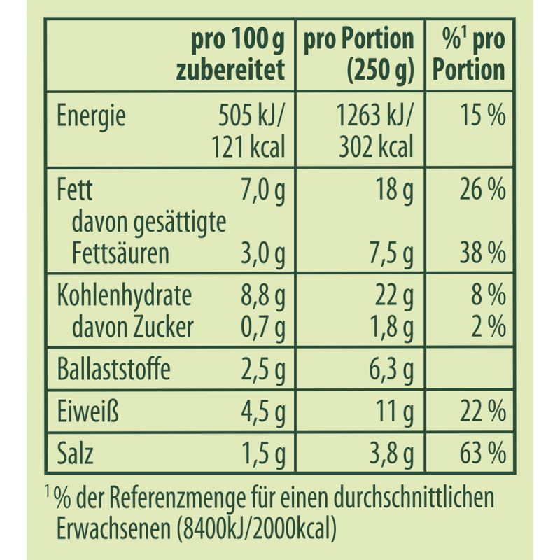 Knorr Meisterkessel Südtiroler Bauern Suppe 2 Teller