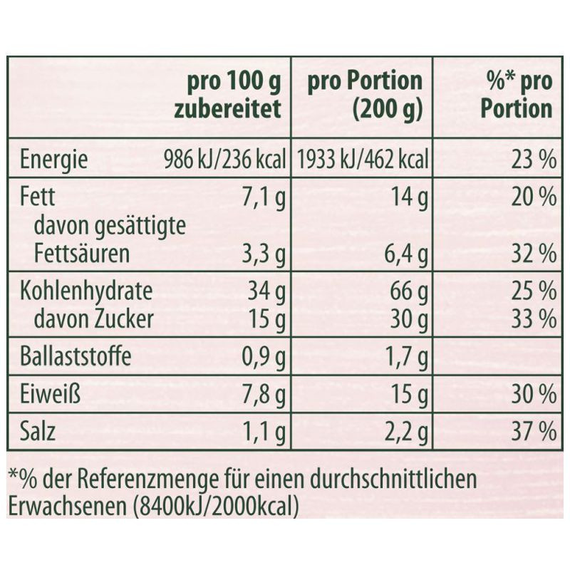 Knorr Sweety Kaiserschmarrn 2 Portionen – Süß und fluffig
