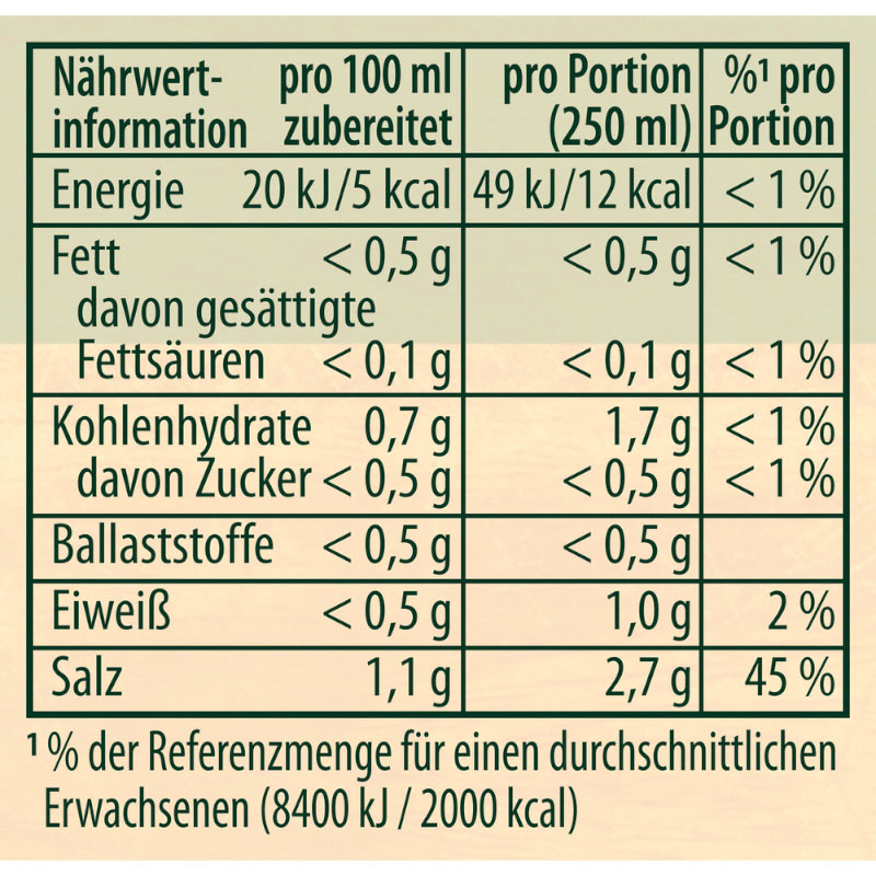 Knorr Gemüse Bouquet im Glas 24 Portionen – Aromatische Kräuter und Gemüse für deine Gerichte!